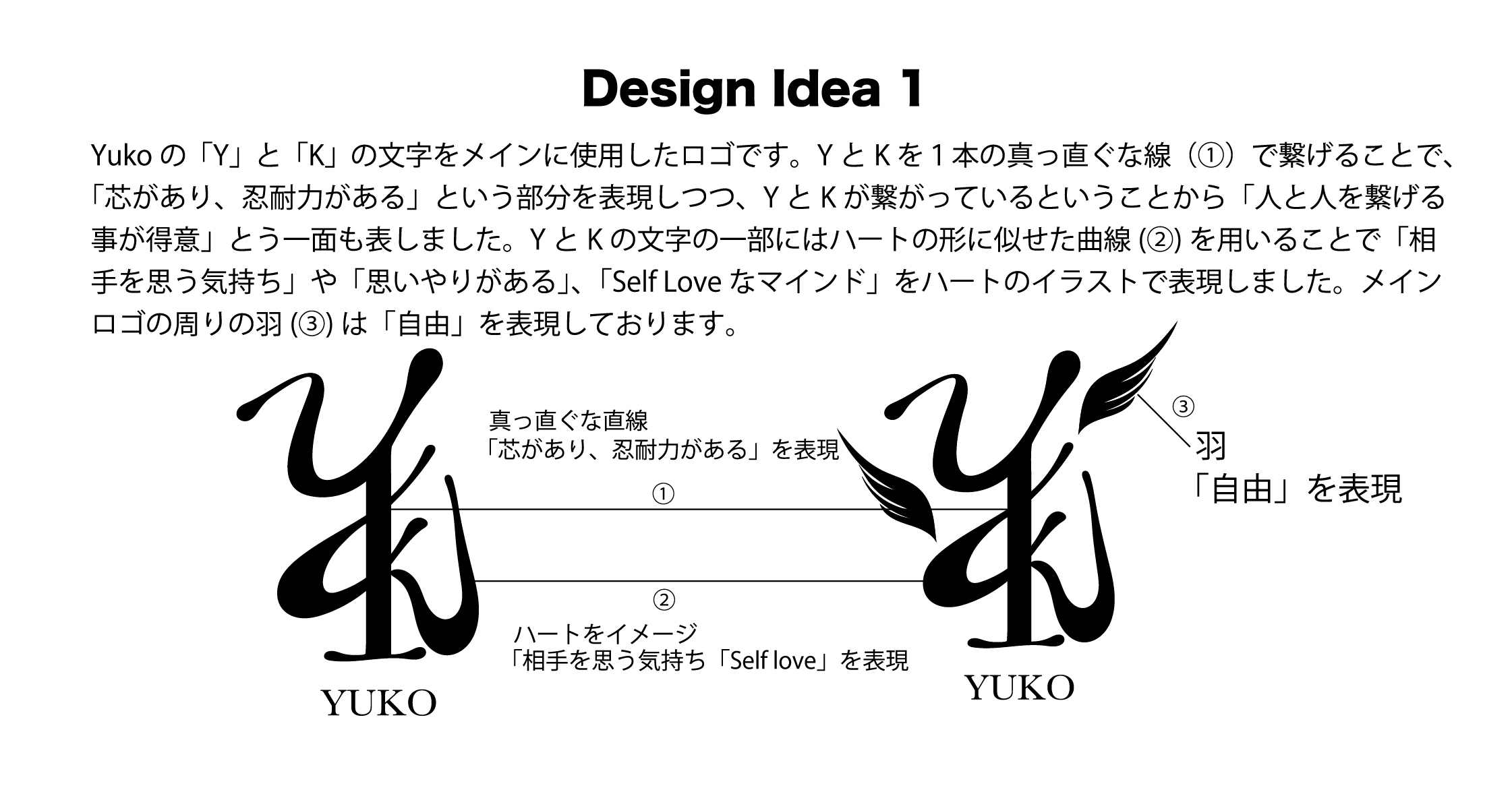 idea1の画像