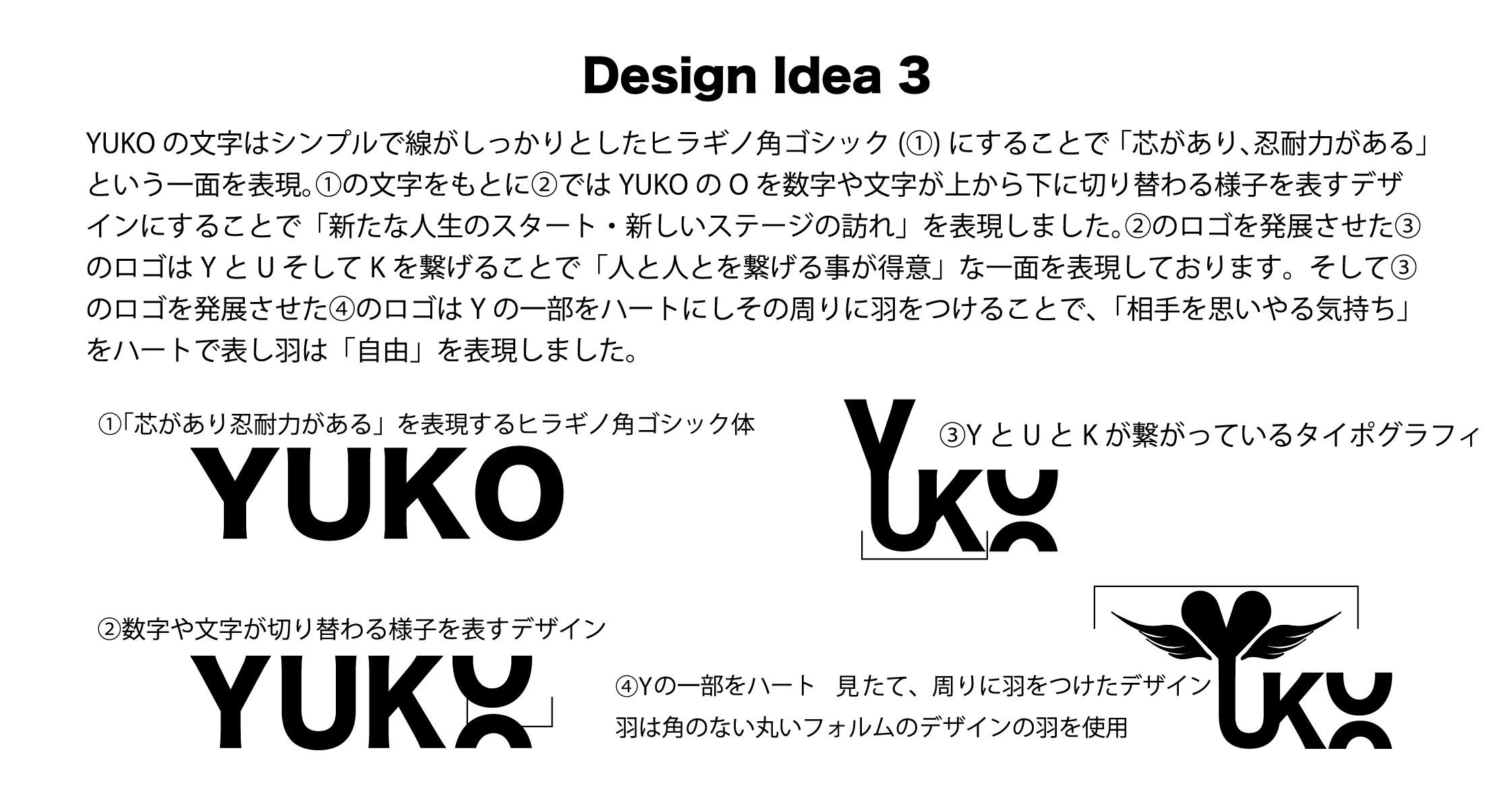 idea3の画像